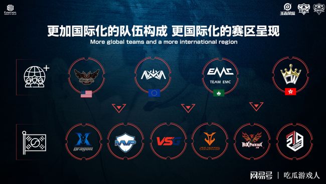 不断探索与 不断探索与