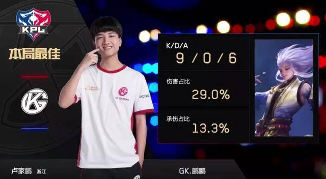 为这个话题 为这个话题