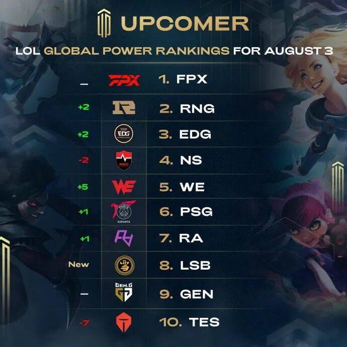 国际选手的 国际选手的