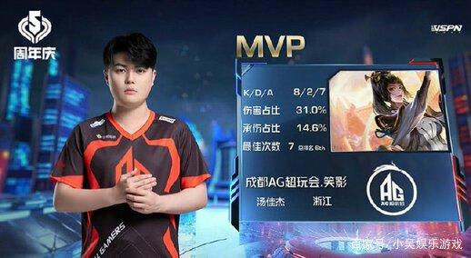 仅赢得内部 仅赢得内部