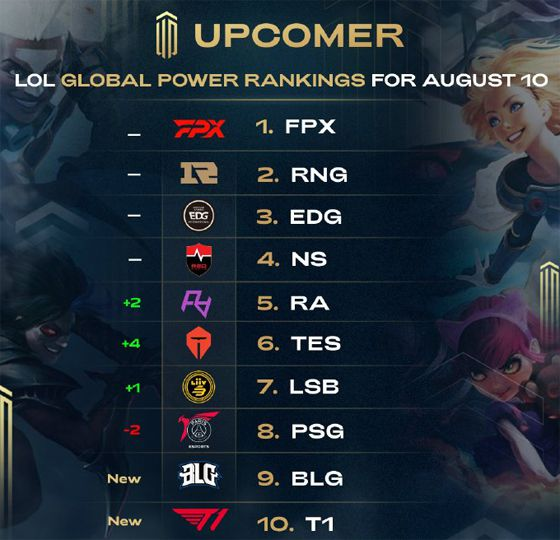 垒成为了关 垒成为了关