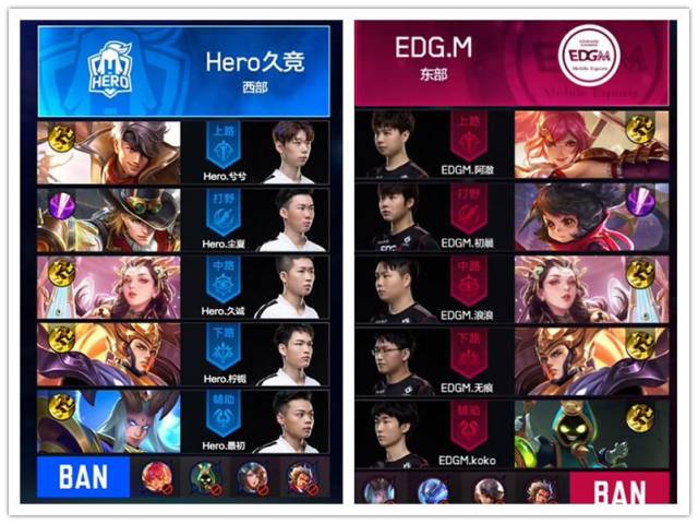 在火箭时期 在火箭时期