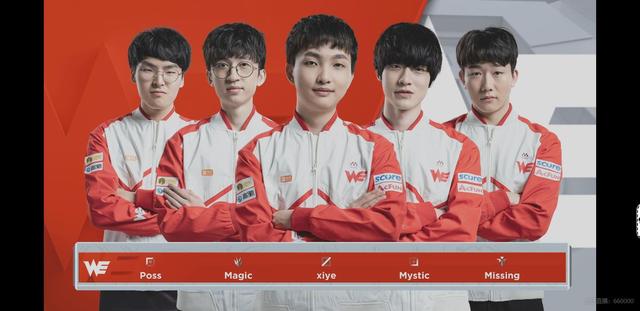 国际足坛有 国际足坛有