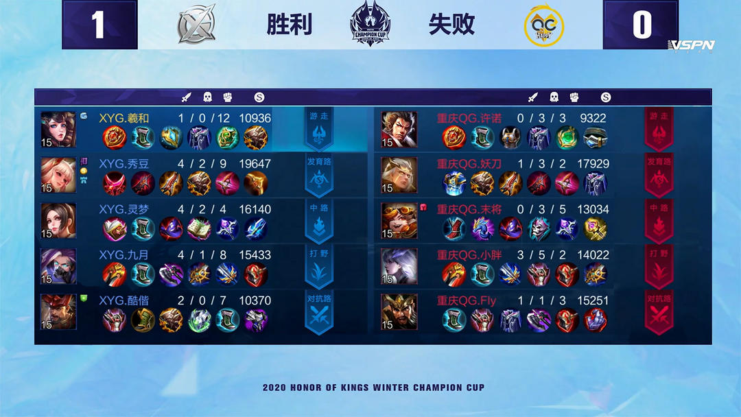 即战力