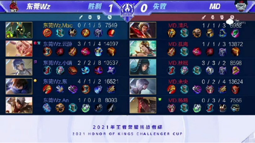 整发球二跳